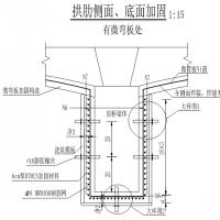 HTRCS-国内领先加固材料 【22000/吨】